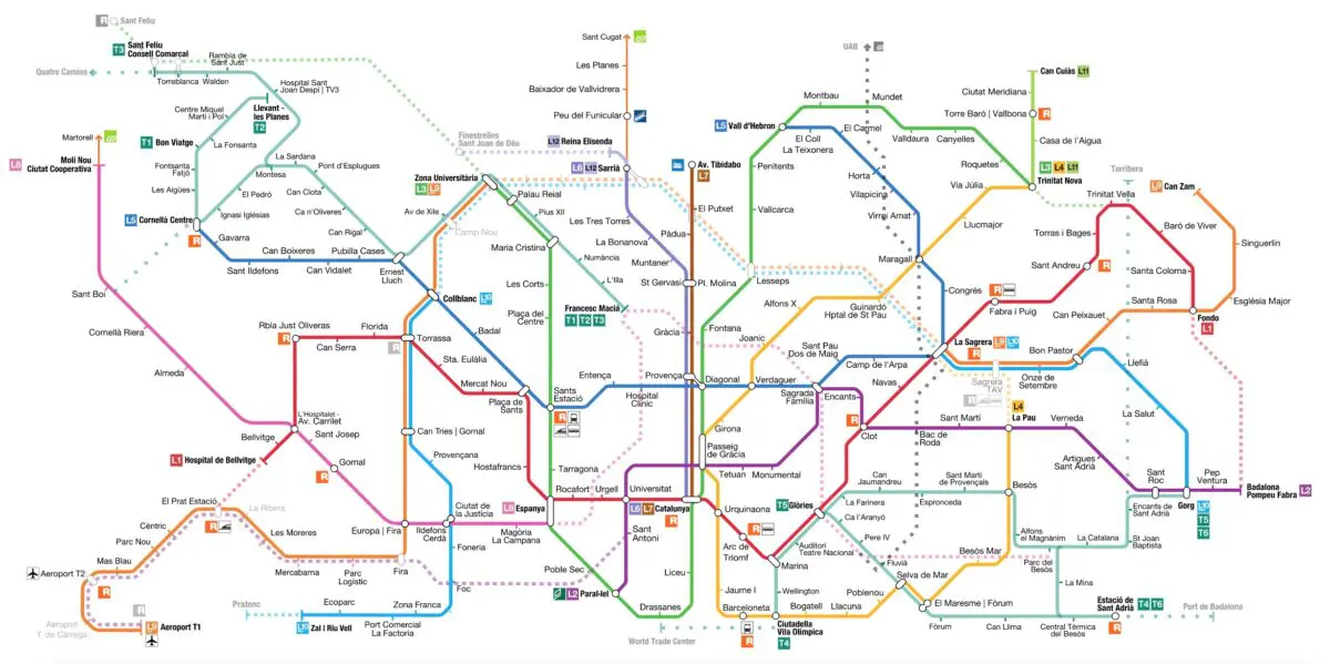 Guide des transports publics de Barcelone : types de billets et tarifs expliqués